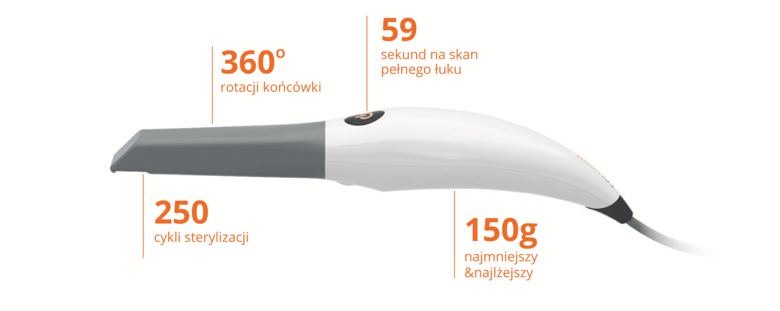 heron-3disc-3c-1536x614.png (1536×614)